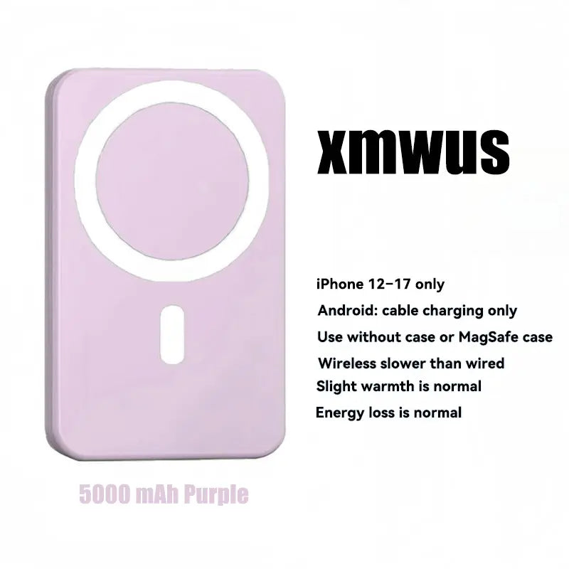 5000Mah Magnetic Power Bank for Iphone 12–17 Series, Works Best with Magsafe Case or No Case, Portable Wireless Charger Fathersdaygift